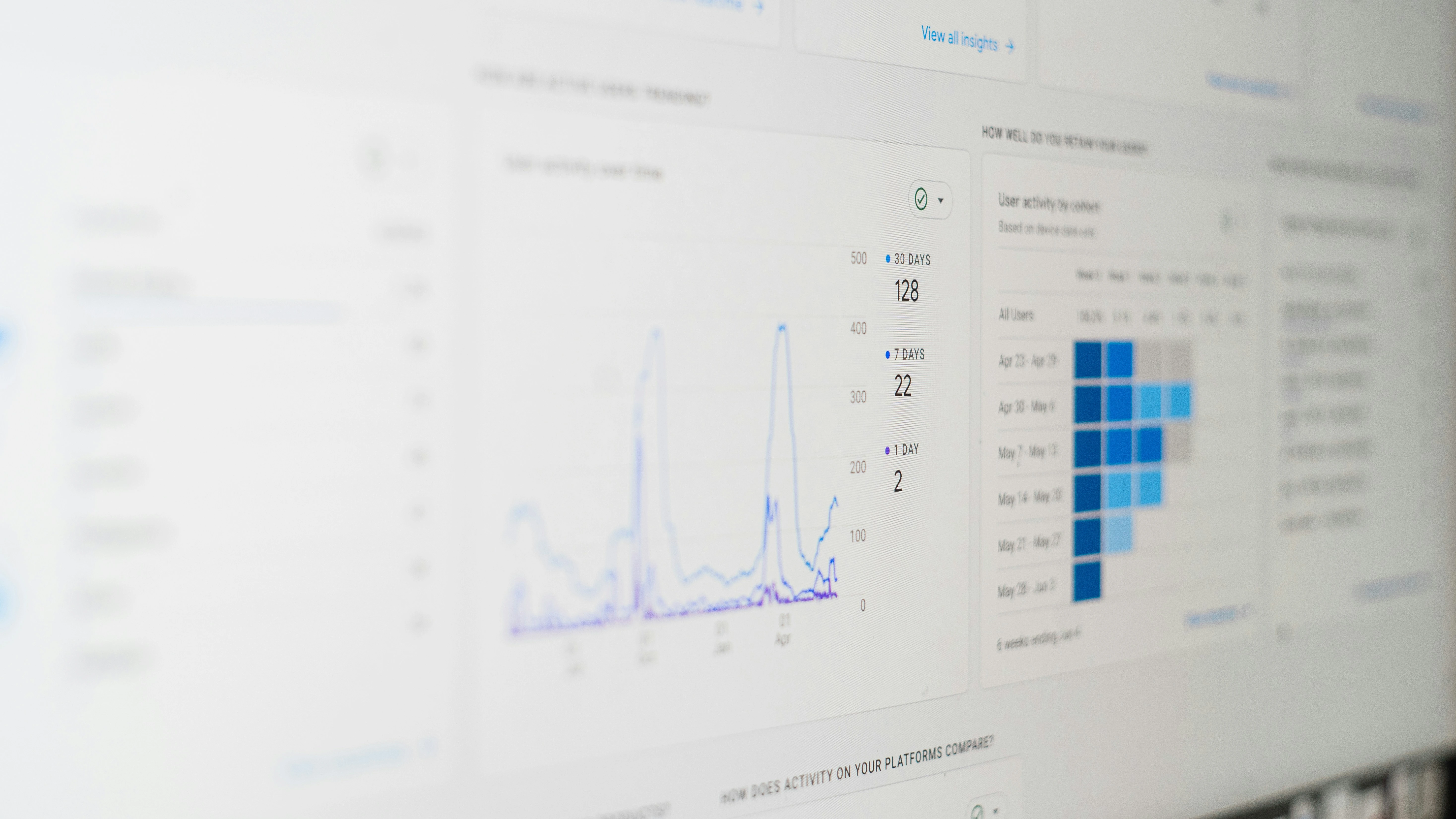 SEO Services Abu Dhabi
